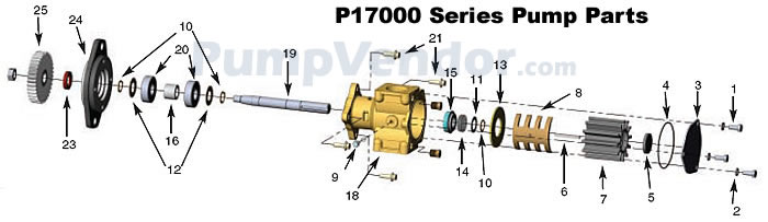 Sherwood_P1710C_P-1710C_parts